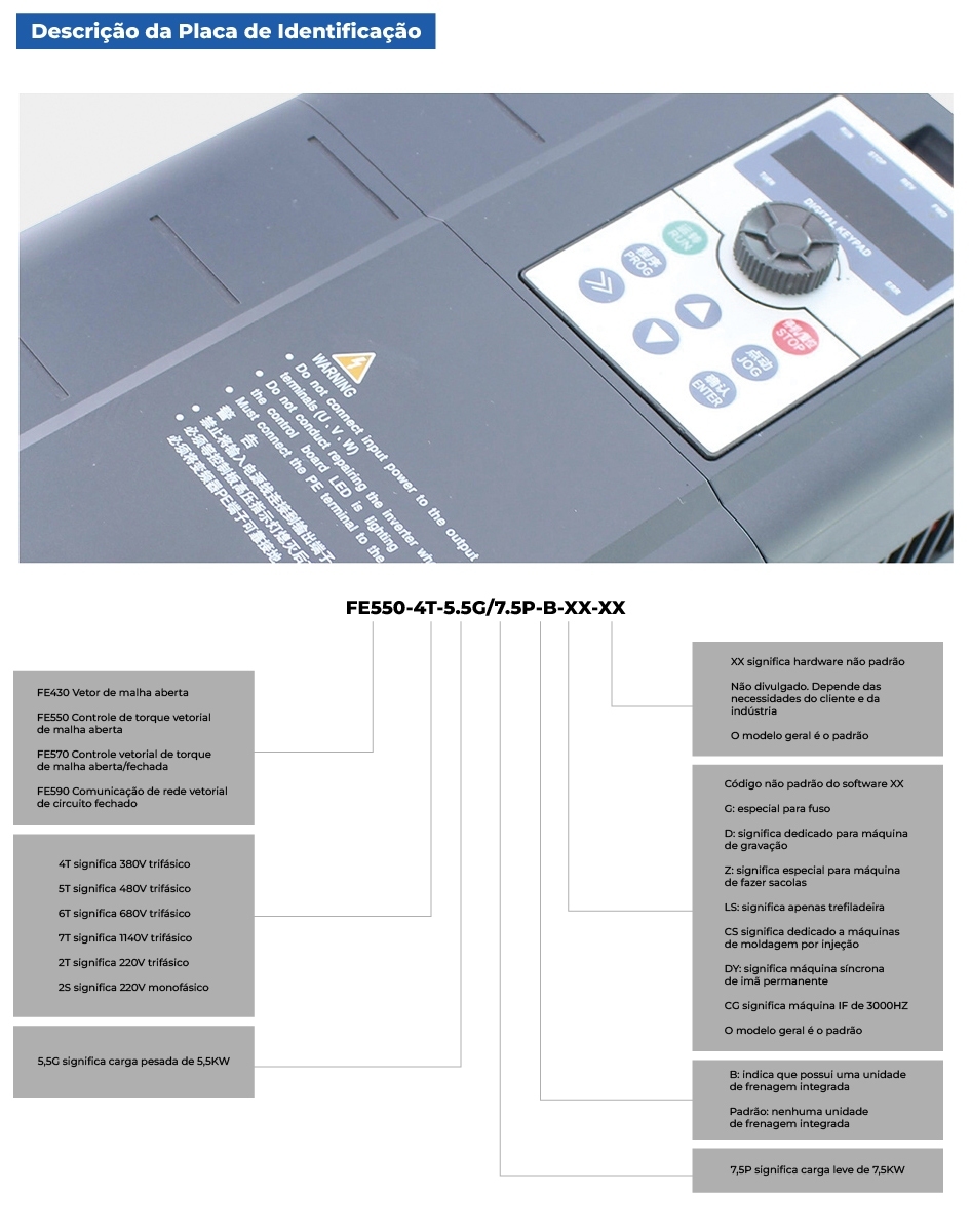 inversor de frequencia para motores  Intermaq do Brasil